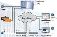 Bosch Releases VideoJet Xpro Security Info Watch