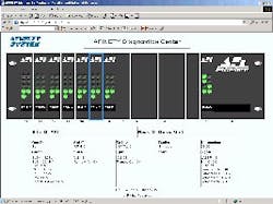 A screen capture of the AFINETY system shows status to fiber optic transceivers and cameras they are connected to. A screen capture of the AFINETY system shows status to fiber optic transceivers and cameras they are connected to.
