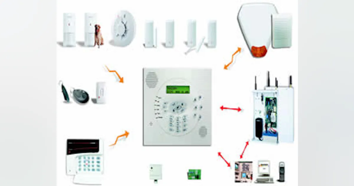 Wisdom Risco Panel RISCO Group Releases Wireless Accessories for WisDom Security System ...