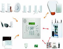 Rokonet&apos;s WisDom wireless security/alarm system now has added the following additional accessories; wireless shock, wireless flood, 2-button plus panic keyfob, Advanced GSM/GPRS Module (AGM), and fully wireless external and internal sounders.