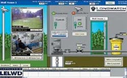 Madison, Wisc., is considering video surveillance for its water system. The Longwatch system (pictured), which the city is considering, integrates into a utility's SCADA system for site control. Madison, Wisc., is considering video surveillance for its water system. The Longwatch system (pictured), which the city is considering, integrates into a utility's SCADA system for site control.