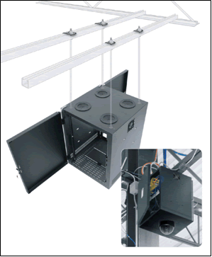 IDF Series Intermediate Distribution Rack