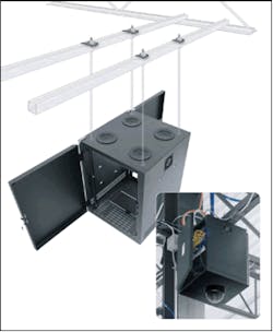 IDF Series Intermediate Distribution Rack IDF Series Intermediate Distribution Rack