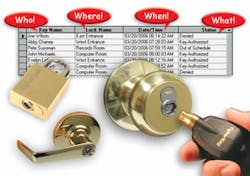 The CyberLock system incorporates the mechanical lock hardware that is already present in church buildings. The CyberLock system incorporates the mechanical lock hardware that is already present in church buildings.