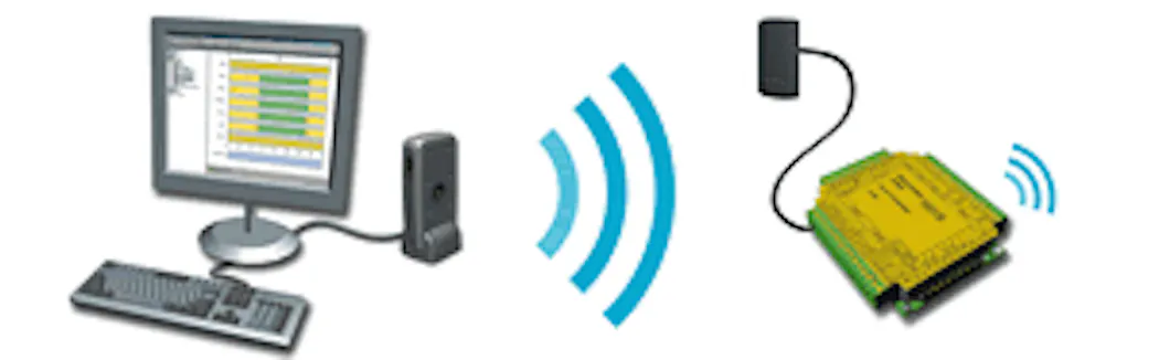 New Paxton Access Net2 control units | Security Info Watch