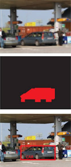 IV applications are based on detecting and tracking pixels (top image), blobs (middle image) or objects (lower image). IV applications are based on detecting and tracking pixels (top image), blobs (middle image) or objects (lower image).