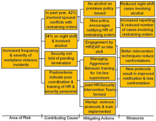 1190396467195 10523125