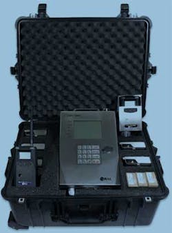 RAE Systems&Acirc;&rsquo; new MeshGuard wireless rapid deployment kit includes eight toxic gas monitors for hydrogen sulfide or carbon monoxide with integrated mesh-radio transcievers and a 24 station FMC 2000 controller.