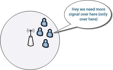 Traditional 10474976