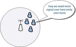 Traditional 10474976 Traditional 10474976