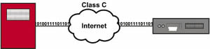 Figure 1. - A new chapter in NFPA&rsquo;s National Fire Alarm and Signaling Code&circledR; is changing the way the industry will identify wiring.