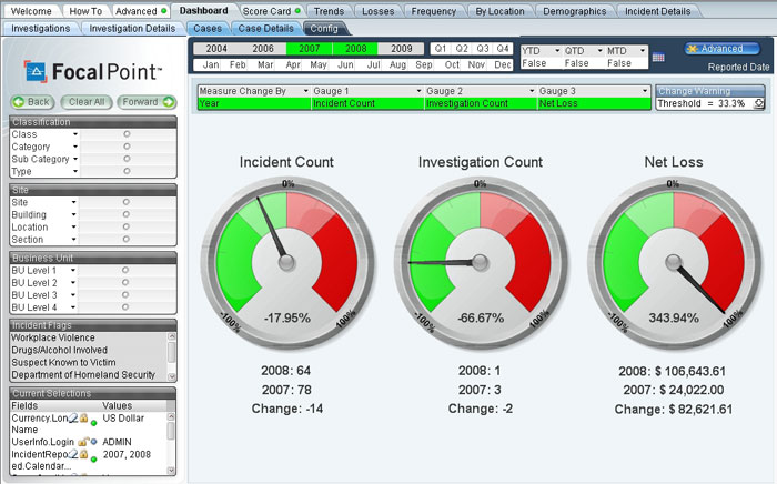 Ppm2000 Inc 10216469