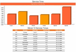 Re Tel Technol 10216967 Re Tel Technol 10216967