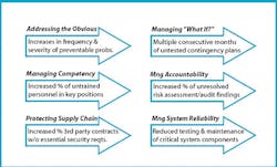 Secfig jpg 10515234 Secfig jpg 10515234