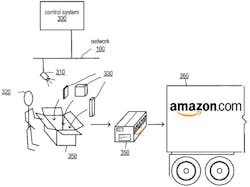 Amazon Pic jpg 10474779 Amazon Pic jpg 10474779