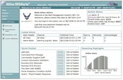 At Hoc Network 10217223 At Hoc Network 10217223
