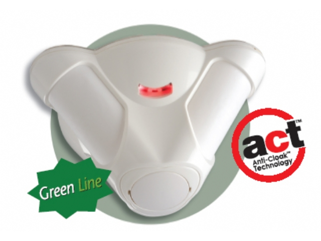 Risco Group Us 10217777