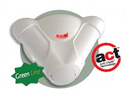 Risco Group Us 10217777 Risco Group Us 10217777