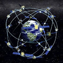 Our 'common' GPS systems are satellite based. Our 'common' GPS systems are satellite based.
