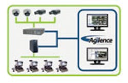 Agilence For Retail 1 jpg 10611008 Agilence For Retail 1 jpg 10611008