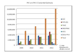 Pivchart jpg 10511429 Pivchart jpg 10511429