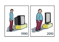 The last 20 years has made a big difference with the advent of digital technology.