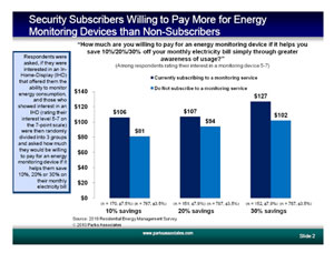 Paychart1 jpg 10522794