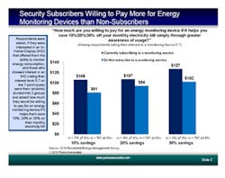 Paychart1 jpg 10522794 Paychart1 jpg 10522794