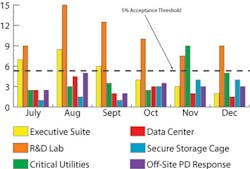 Metrics 10536747 Metrics 10536747