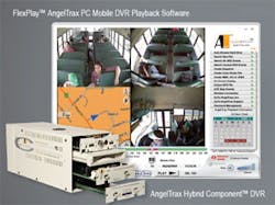 Angeltrax 10234458