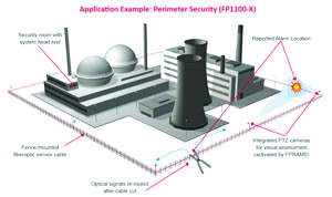 Productphoto 10247669