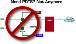 The use of IP communicators can save the system owner significant expense. The use of IP communicators can save the system owner significant expense.