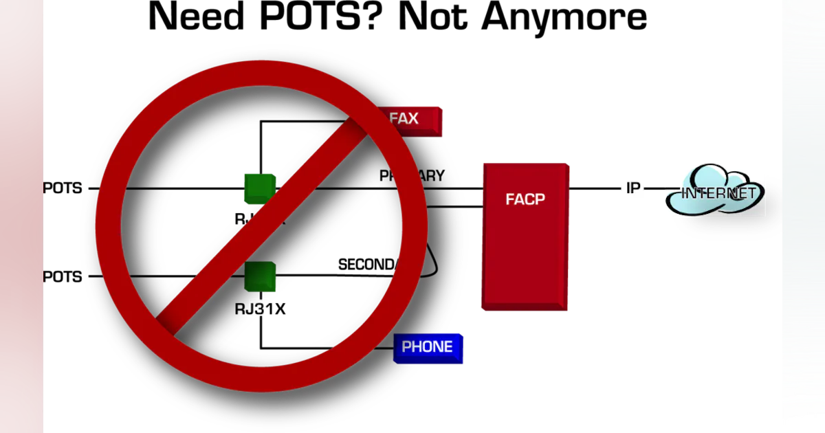 IP fire alarm communications | Security Info Watch