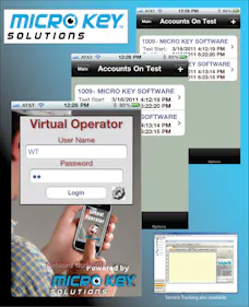 Mobile Virtual Operator Security Info Watch