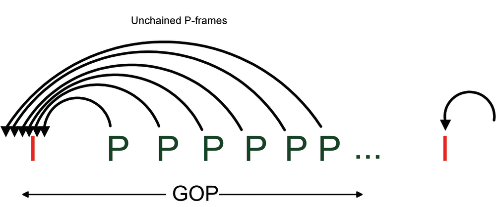 Figure4800w 10416078
