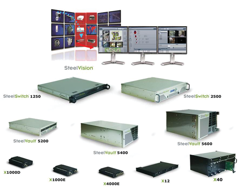 Steelboxproductline300dpi 10407005