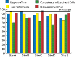 Metrics Graph Janfeb2012 10624788 Metrics Graph Janfeb2012 10624788