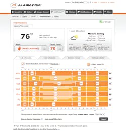 The Smart Schedule Activity Patterns is the first in a series of planned enhancements to provide end users with actionable information to make their homes more efficient and to deliver even greater value from Alarm.com powered services. The Smart Schedule Activity Patterns is the first in a series of planned enhancements to provide end users with actionable information to make their homes more efficient and to deliver even greater value from Alarm.com powered services.