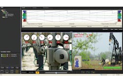 Industrial Video and Control&apos;s new Longwatch 5.4 video management software.