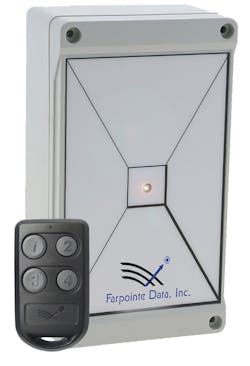 Rangerreceiverandwrt4noreflect 10655325 Rangerreceiverandwrt4noreflect 10655325