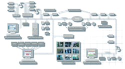 A diagram of Monitor Dynamics&apos; SAFEnet platform.