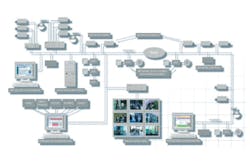 A diagram of Monitor Dynamics' SAFEnet platform. A diagram of Monitor Dynamics' SAFEnet platform.