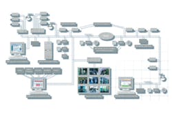 A diagram of Monitor Dynamics&apos; SAFEnet platform.