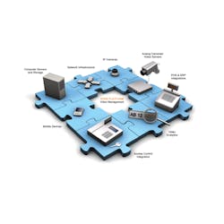 Open platform systems enable integrators and their customers to seize new value add services from video systems. Open platform systems enable integrators and their customers to seize new value add services from video systems.