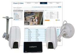 CheckVideo's CMS1200 CheckVideo's CMS1200