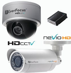 EverFocus has released its NevioHD series camera