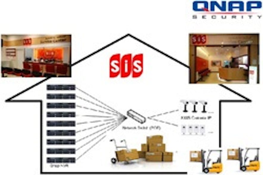 QNAP&apos;s VioStor VS-8024U-RP NVR was recently deployed at a SiS Distribution warehouse.
