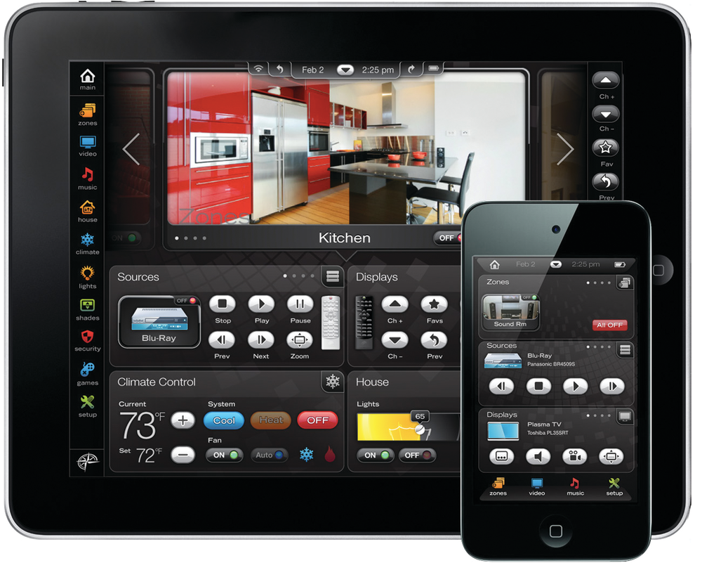 Compass Control represents the first fully integrated major control system
