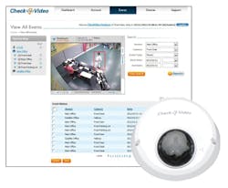 CheckVideo's new CV150 high-definition indoor mini-dome camera. CheckVideo's new CV150 high-definition indoor mini-dome camera.