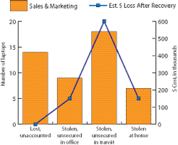 Metrics Graphic Sept2012 10767700 Metrics Graphic Sept2012 10767700